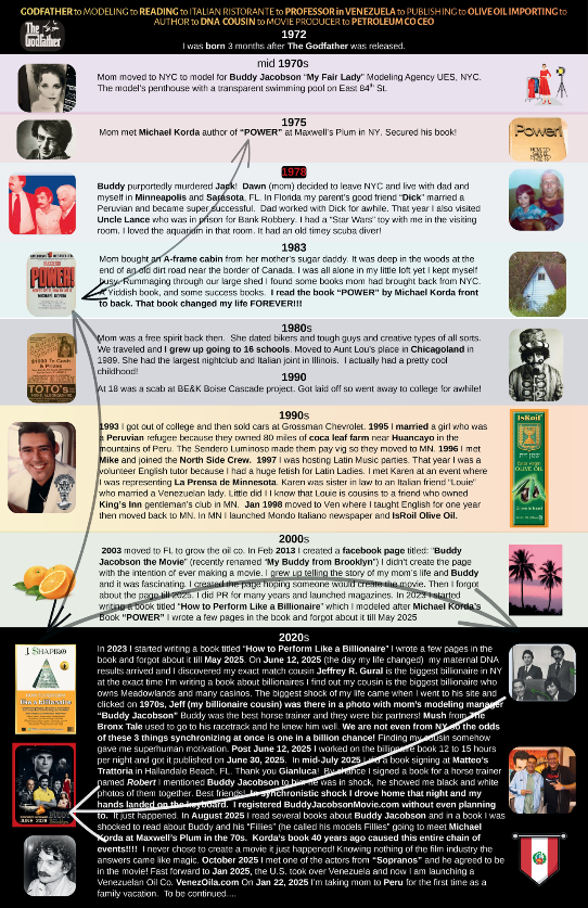 Jay Shapiro the producer of 