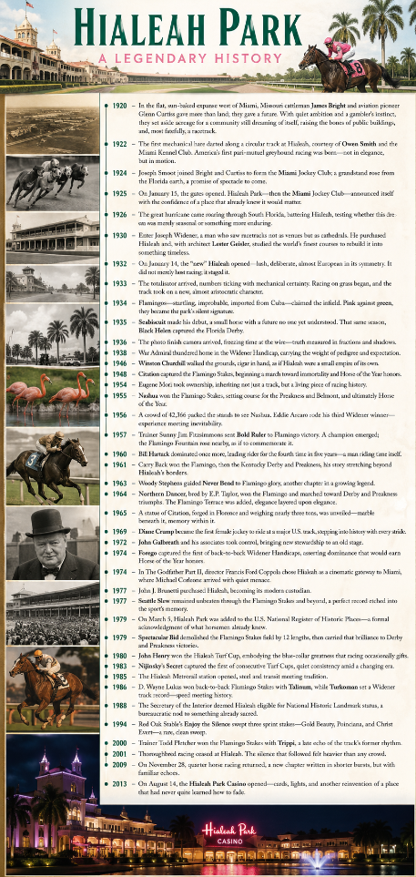 Hialeah Park History - My Buddy from Brooklyn
